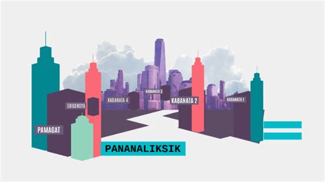Kumpiyansa sa sarili by Aeron James De Leon on Prezi.